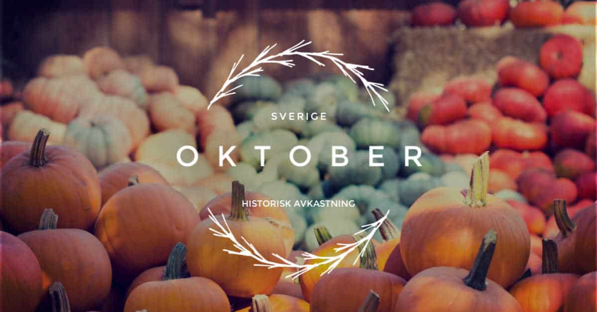 You are currently viewing Oktober – Stockholmsbörsen – Historik